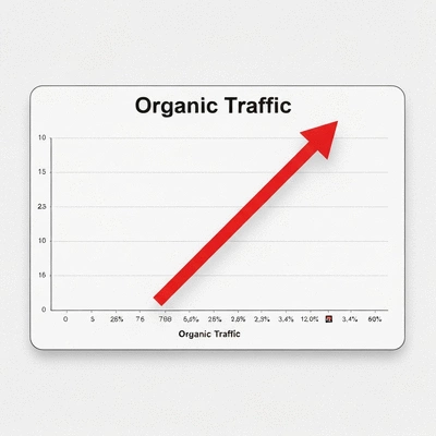 Graphique de trafic organique en baisse avec une flèche rouge